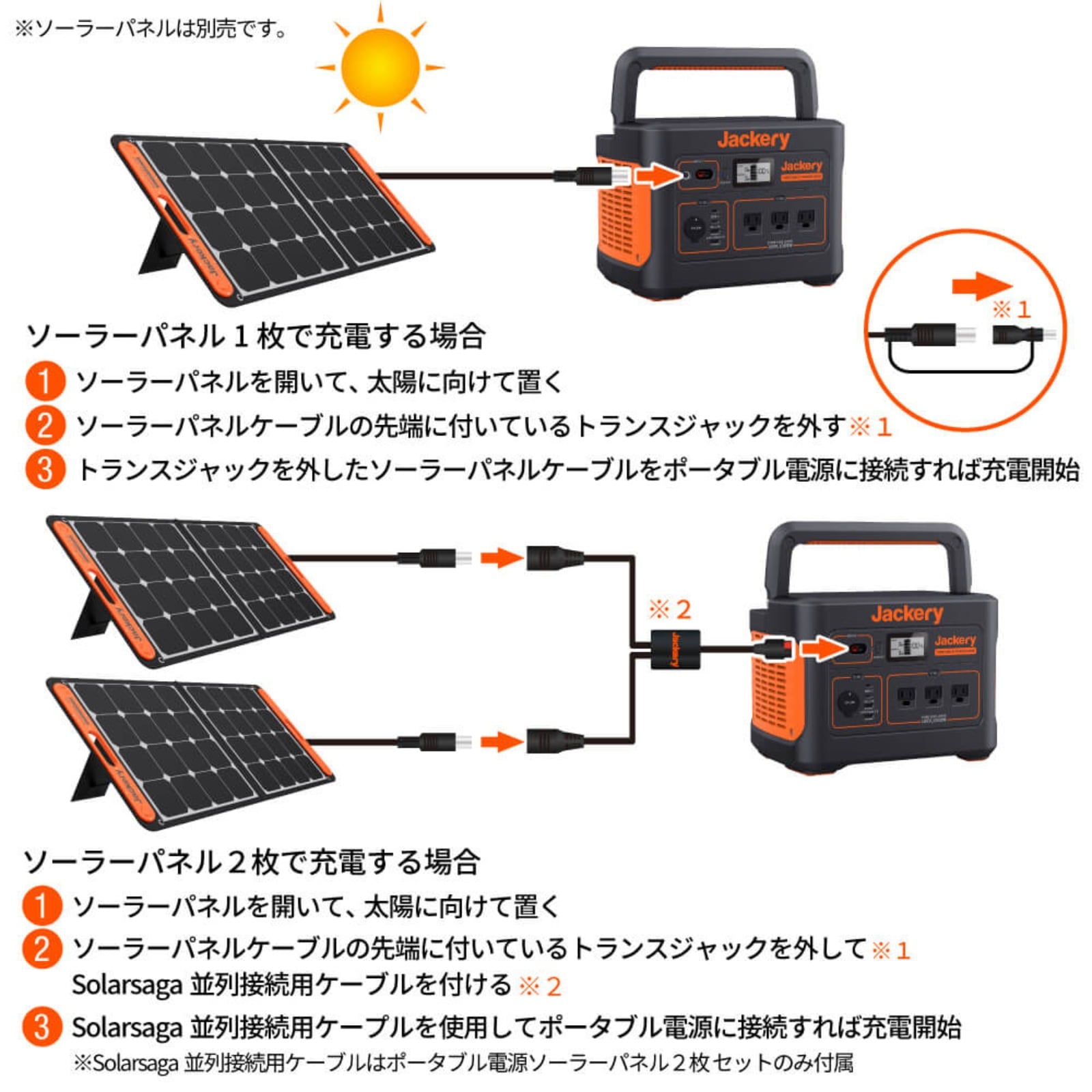 Jackery ジャクリ ポータブル電源 1000 PTB101 バッテリー 大容量 非常 ...